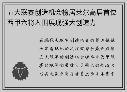 五大联赛创造机会榜居莱尔高居首位西甲六将入围展现强大创造力